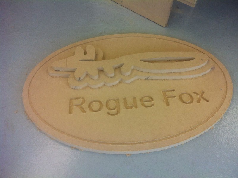 Rogue Fox Sign